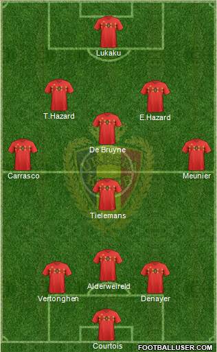 Belgium Formation 2021