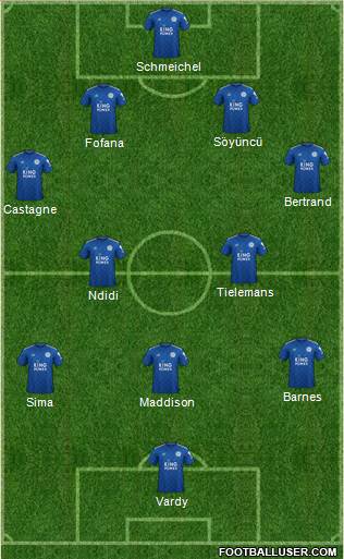 Leicester City Formation 2021