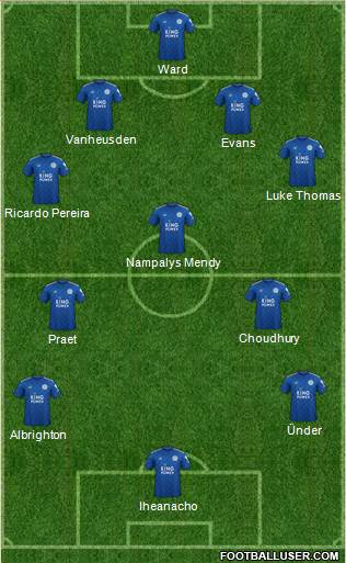 Leicester City Formation 2021