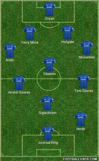 Everton Formation 2021