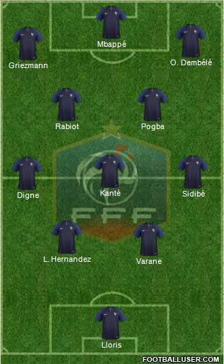 France Formation 2021