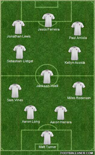 U.S.A. Formation 2021