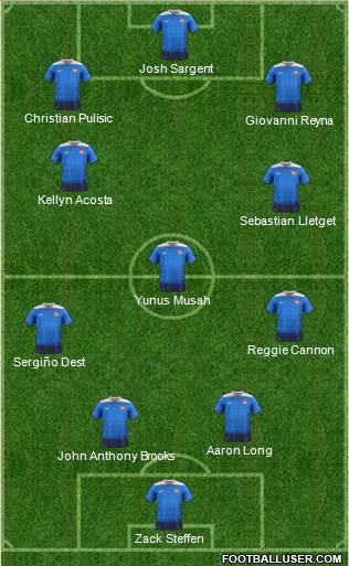U.S.A. Formation 2021