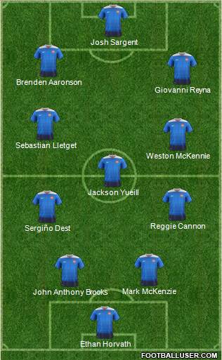 U.S.A. Formation 2021