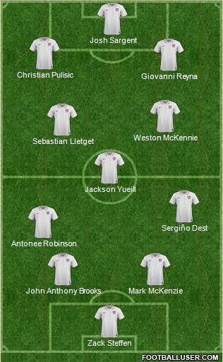 U.S.A. Formation 2021