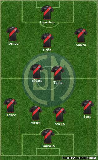 CC Deportivo Municipal Formation 2021