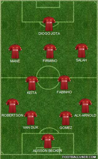 Liverpool Formation 2021