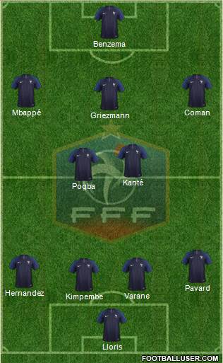 France Formation 2021
