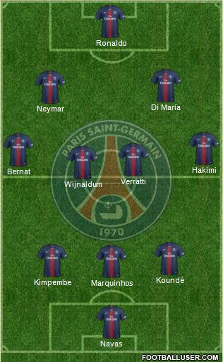 Paris Saint-Germain Formation 2021