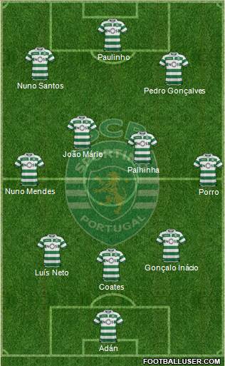 Sporting Clube de Portugal - SAD football formation