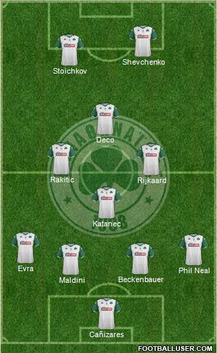 Panathinaikos AO Formation 2021