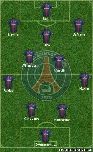 Paris Saint-Germain Formation 2021