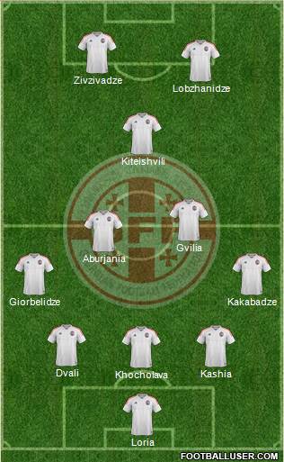 Georgia 5-3-2 football formation