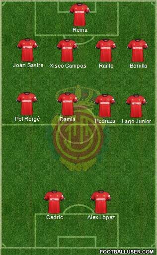 R.C.D. Mallorca S.A.D. Formation 2021