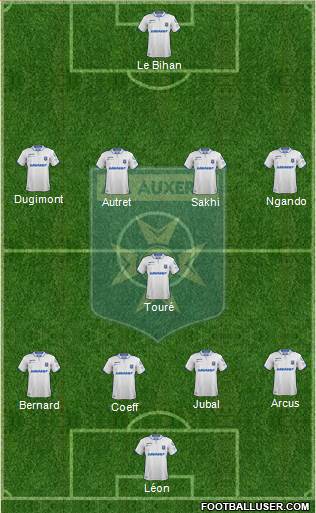 A.J. Auxerre Formation 2021