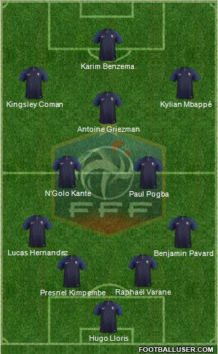 France Formation 2021