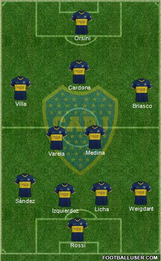 Boca Juniors Formation 2021
