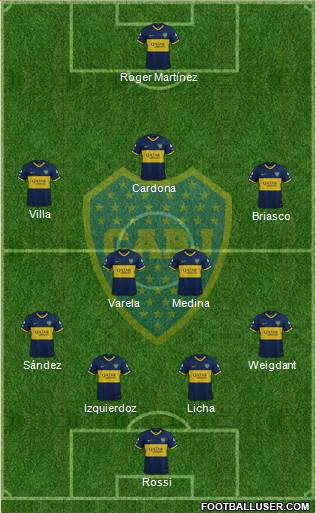 Boca Juniors Formation 2021