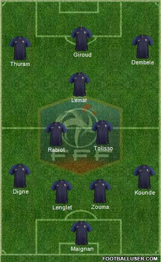 France Formation 2021