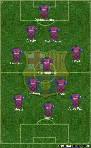 F.C. Barcelona Formation 2021