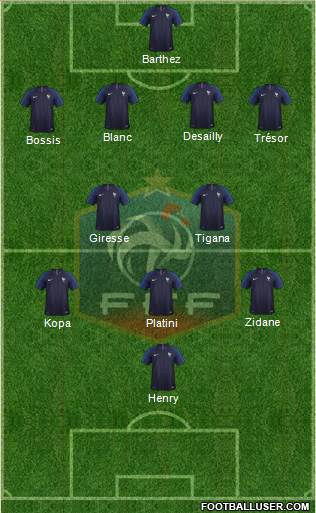 France Formation 2021