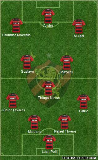 Sport C Recife 4-3-3 football formation