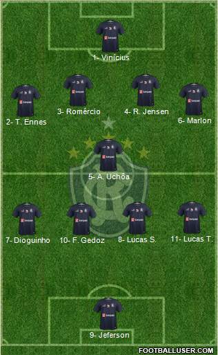 C Remo Formation 2021