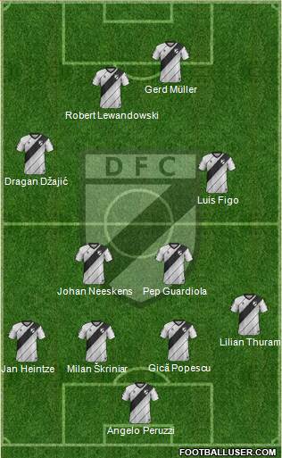 Danubio Fútbol Club (Uruguay) Football Formation