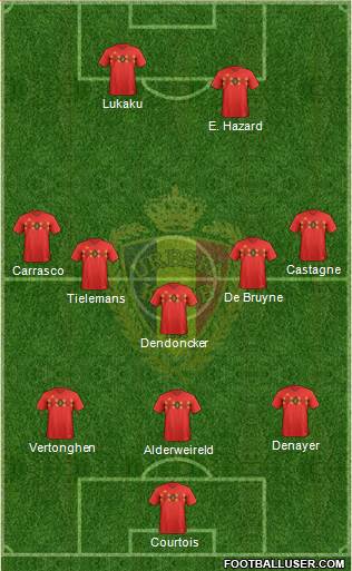 Belgium Formation 2021