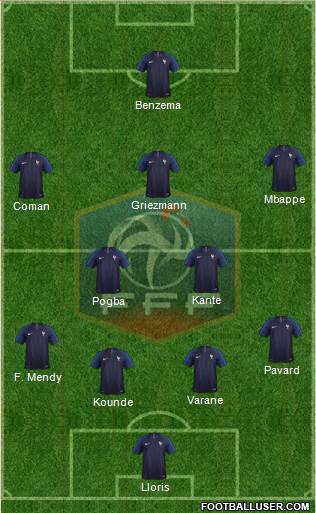 France Formation 2021