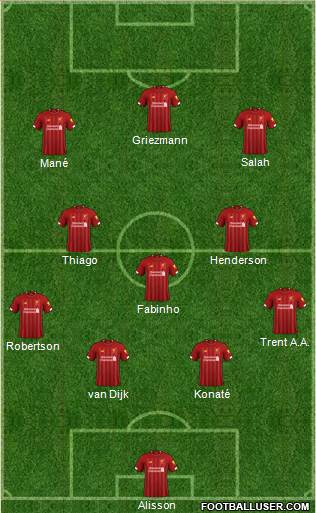 Liverpool Formation 2021