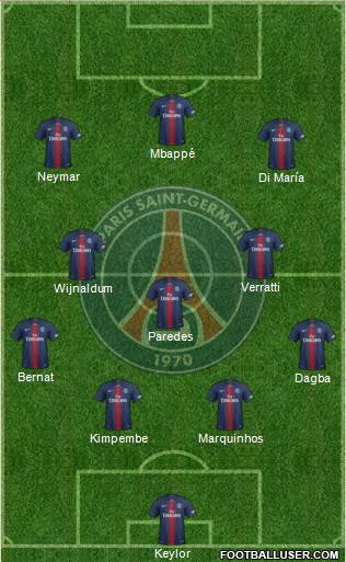 Paris Saint-Germain Formation 2021
