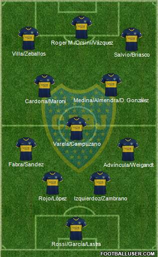 Boca Juniors Formation 2021