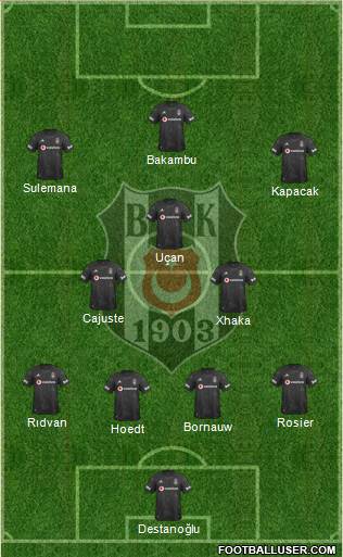 Besiktas JK