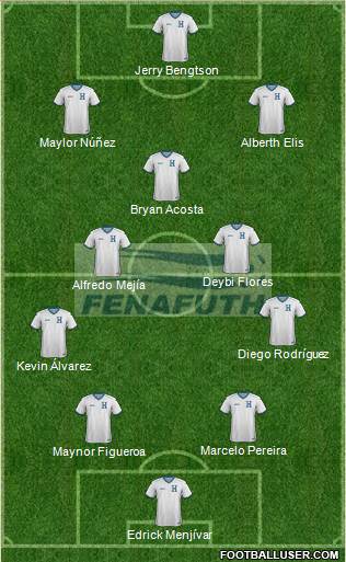 Honduras Formation 2021