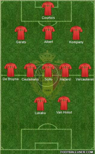 Belgium Formation 2021