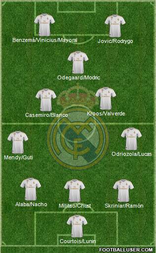 R. Madrid Castilla 5-4-1 football formation