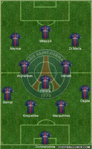 Paris Saint-Germain Formation 2021