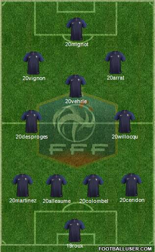 France Formation 2021