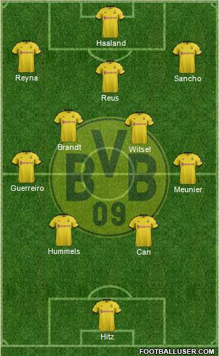 Borussia Dortmund Formation 2021