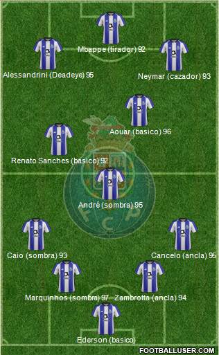Futebol Clube do Porto - SAD Formation 2021