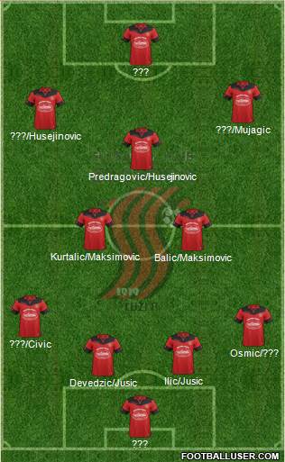 FK Sloboda Tuzla football formation