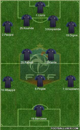 France Formation 2021