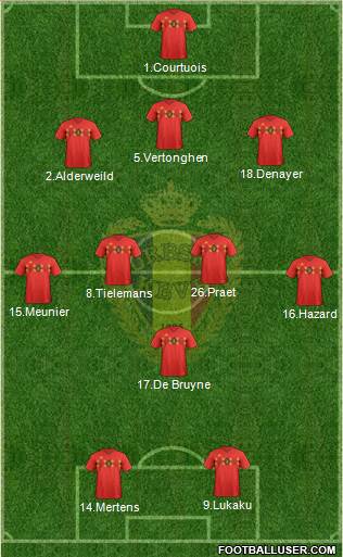 Belgium Formation 2021
