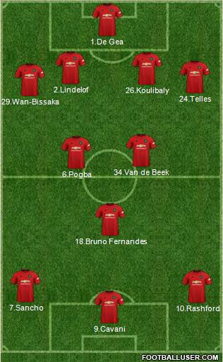 Manchester United Formation 2021