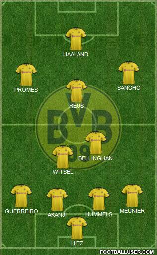 Borussia Dortmund Formation 2021