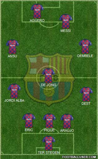 F.C. Barcelona Formation 2021