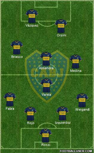Boca Juniors Formation 2021