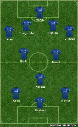 Chelsea Formation 2021
