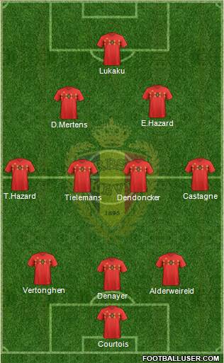 Belgium Formation 2021